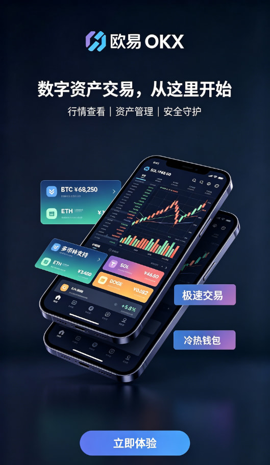 欧交易所app官网登录行情分析界面配图